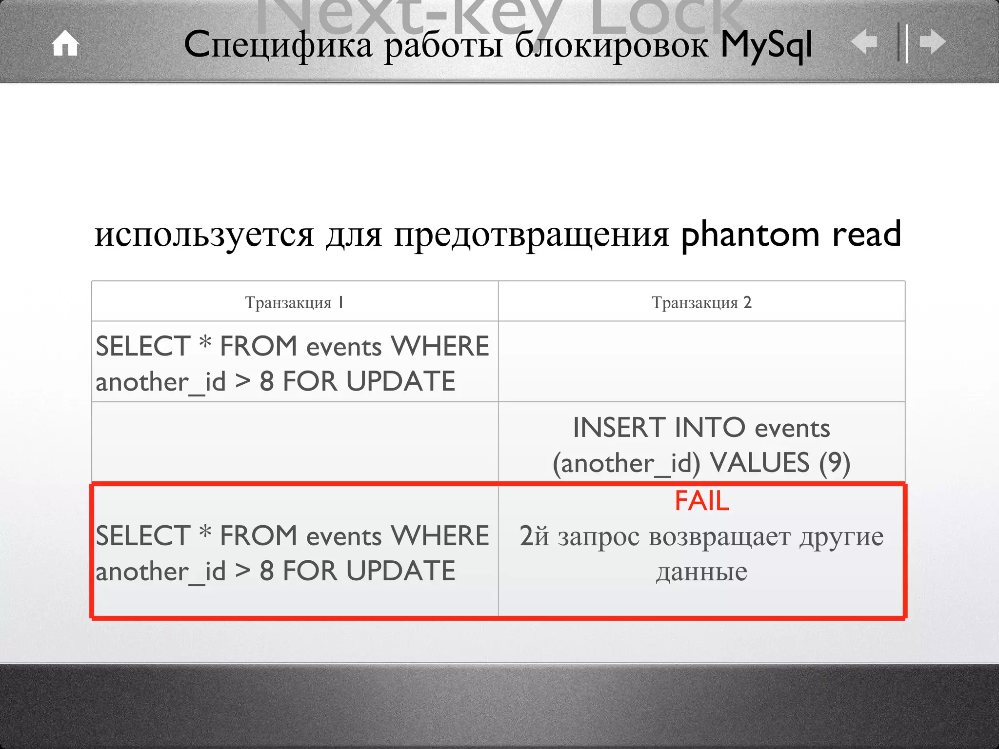 Next-key Lock используется для предотвращения phantom read Cпецифика работы блокировок MySql Транзакция 1 Транзакция 2 SELECT * FROM events WHERE another_id > 8 FOR UPDATE INSERT INTO events (another_id) VALUES (9) SELECT * FROM events WHERE another_id > 8 FOR UPDATE FAIL 2й запрос возвращает другие данные 