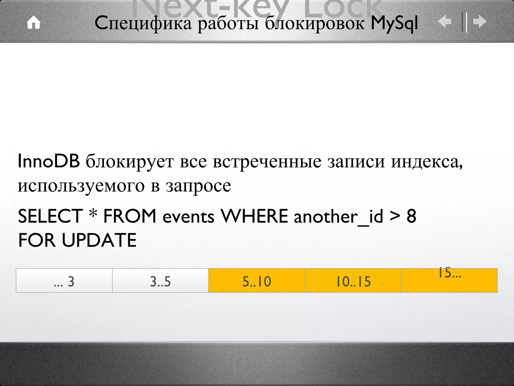 Next-key Lock InnoDB блокирует все встреченные записи индекса, используемого в запросе SELECT * FROM events WHERE another_id > 8 FOR UPDATE Cпецифика работы блокировок MySql ... 3 3..5 5..10 10..15 15... 