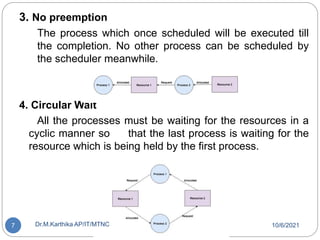 Overview of Deadlock unit 3 part 1 | PPTX