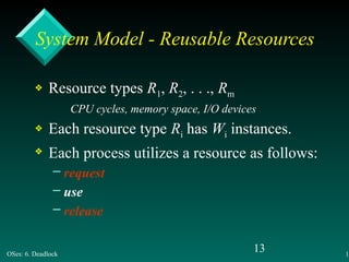 deadlock im operating system and their solution.pptx