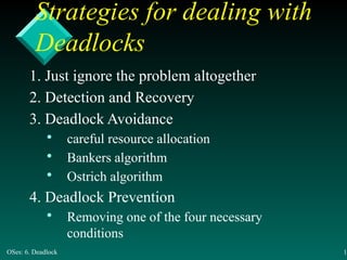 The Ostrich Algorithm deadlock im operating system and their solution.pptx