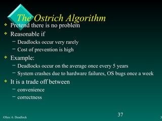 The Ostrich Algorithm deadlock im operating system and their solution.pptx
