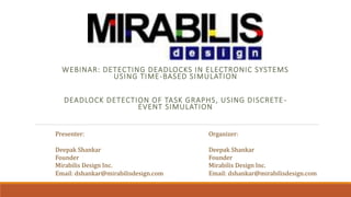 WEBINAR: DETECTING DEADLOCKS IN ELECTRONIC SYSTEMS
USING TIME-BASED SIMULATION
DEADLOCK DETECTION OF TASK GRAPHS, USING DISCRETE-
EVENT SIMULATION
Presenter:
Deepak Shankar
Founder
Mirabilis Design Inc.
Email: dshankar@mirabilisdesign.com
Organizer:
Deepak Shankar
Founder
Mirabilis Design Inc.
Email: dshankar@mirabilisdesign.com
 