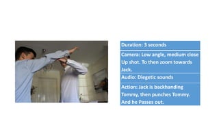 Duration: 3 seconds
Camera: Low angle, medium close
Up shot. To then zoom towards
Jack.
Audio: Diegetic sounds
Action: Jack is backhanding
Tommy, then punches Tommy.
And he Passes out.
 