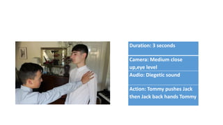 Duration: 3 seconds
Camera: Medium close
up,eye level
Audio: Diegetic sound
Action: Tommy pushes Jack
then Jack back hands Tommy
 