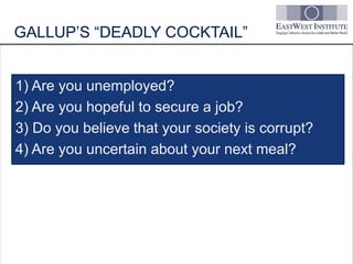 GALLUP’S “DEADLY COCKTAIL”


1) Are you unemployed?
2) Are you hopeful to secure a job?
3) Do you believe that your society is corrupt?
4) Are you uncertain about your next meal?
 