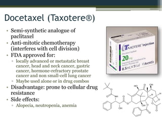 Docetaxel (Taxotere®)
• Semi-synthetic analogue of
paclitaxel
• Anti-mitotic chemotherapy
(interferes with cell division)
• FDA approved for:
▫ locally advanced or metastatic breast
cancer, head and neck cancer, gastric
cancer, hormone-refractory prostate
cancer and non small-cell lung cancer
▫ Maybe used alone or in drug combos
• Disadvantage: prone to cellular drug
resistance
• Side effects:
▫ Alopecia, neutropenia, anemia
 