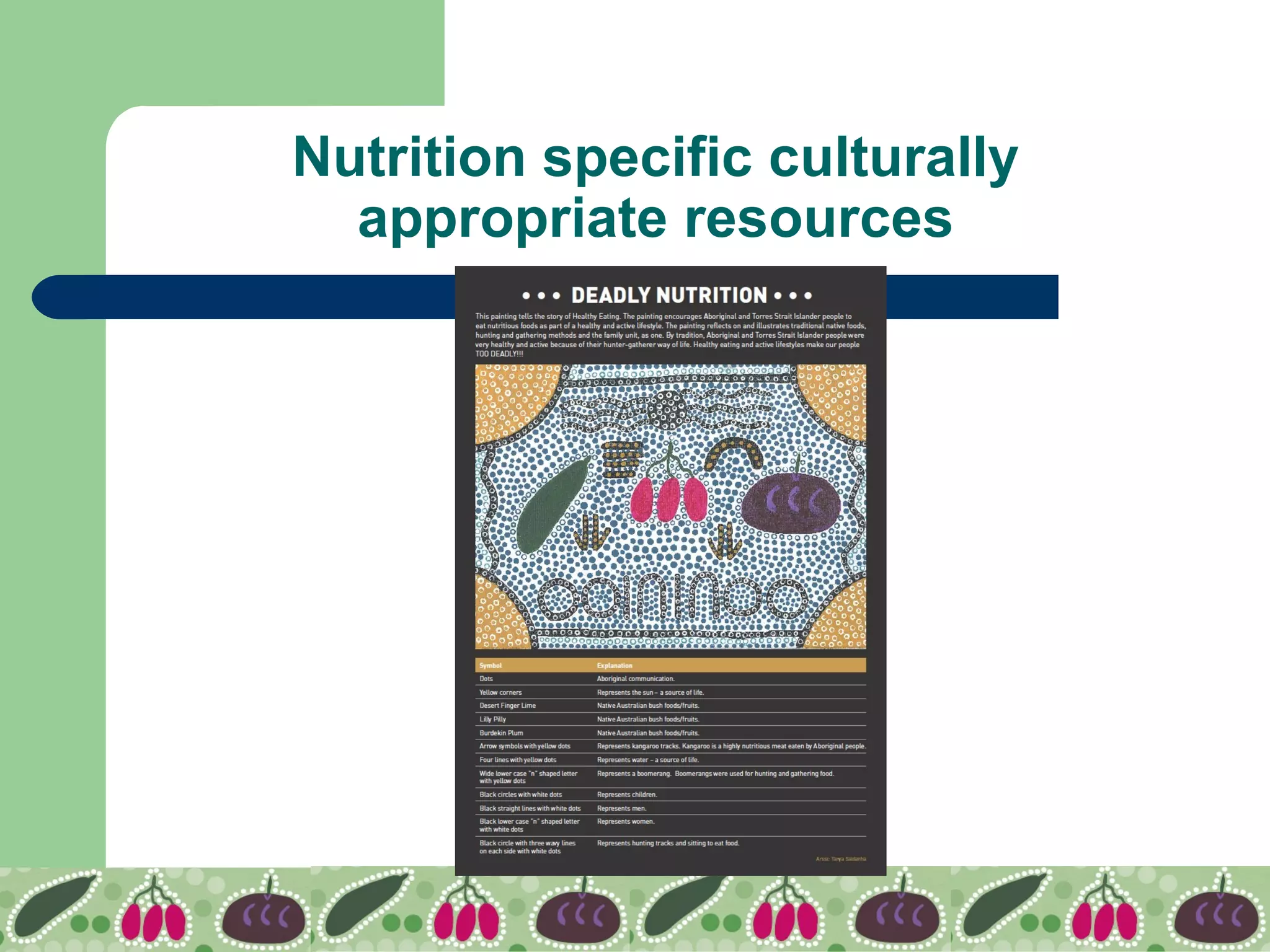 Nutrition specific culturally
appropriate resources
 