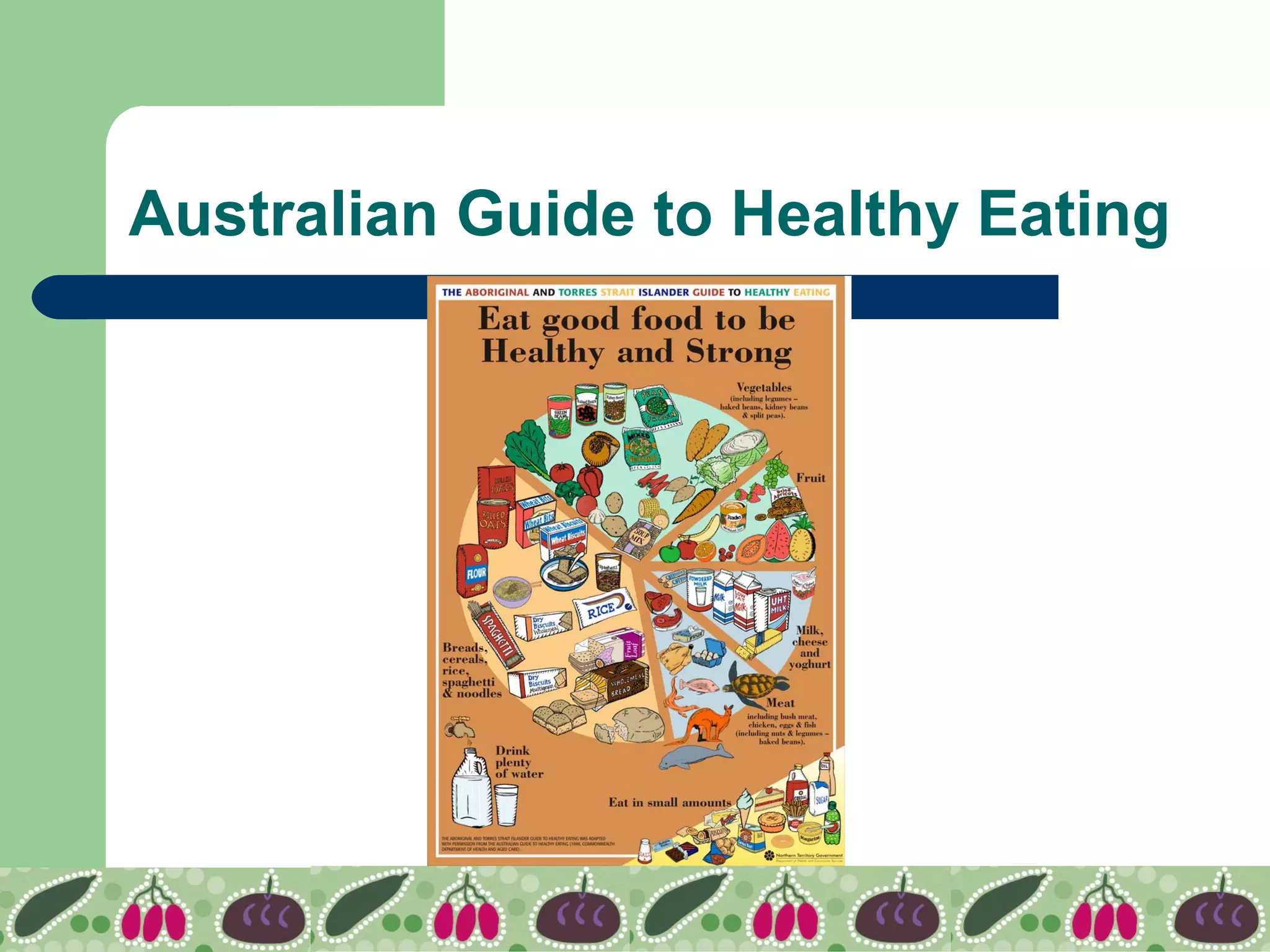 Australian Guide to Healthy Eating
 