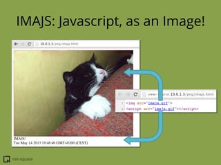 net-square
IMAJS: Javascript, as an Image!
 