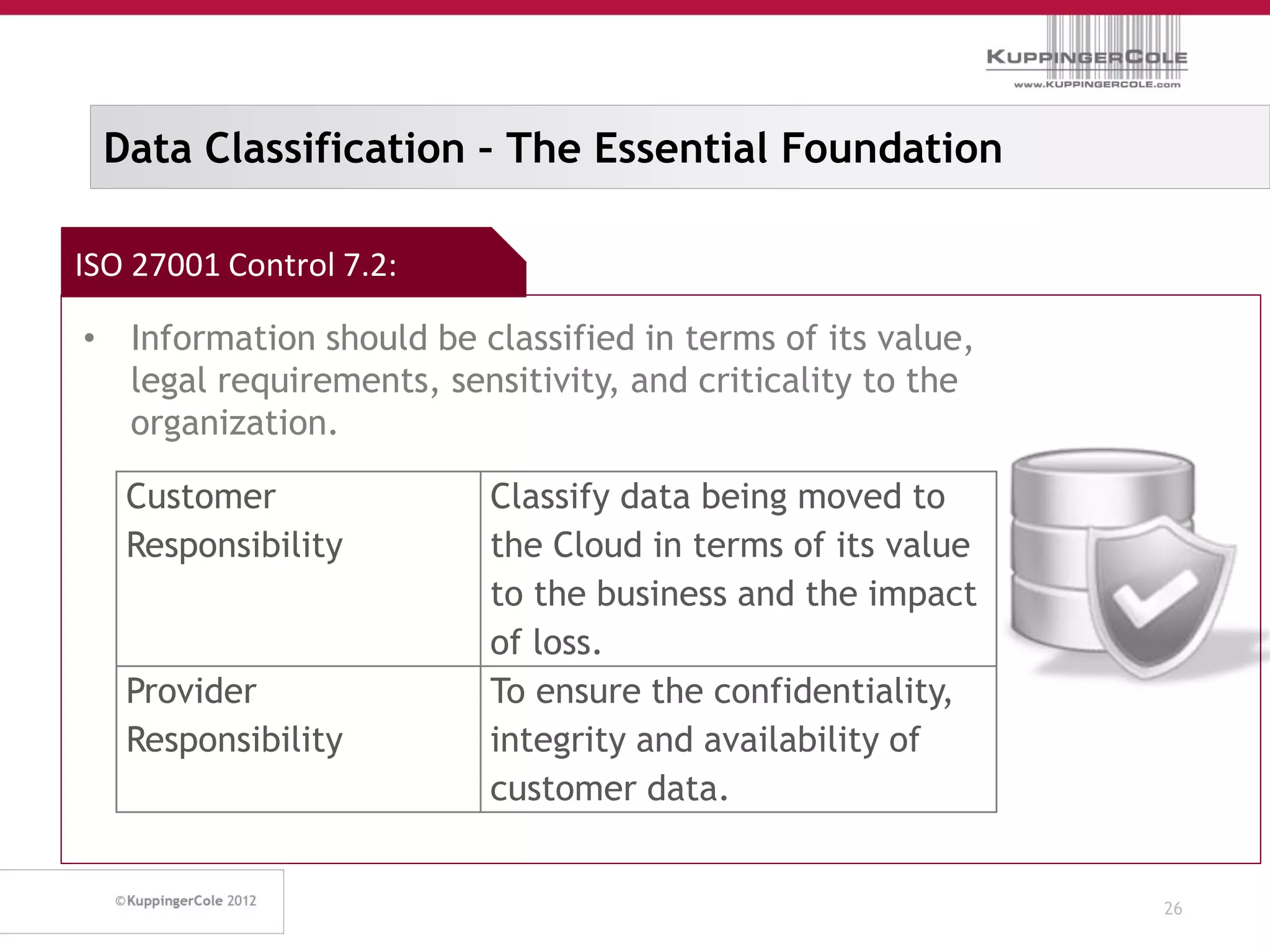 Data Classification – The Essential Foundation

ISO 27001 Control 7.2:

• Information should be classified in terms of its value,
  legal requirements, sensitivity, and criticality to the
  organization.

   Customer               Classify data being moved to
   Responsibility         the Cloud in terms of its value
                          to the business and the impact
                          of loss.
   Provider               To ensure the confidentiality,
   Responsibility         integrity and availability of
                          customer data.


                                                            26
 