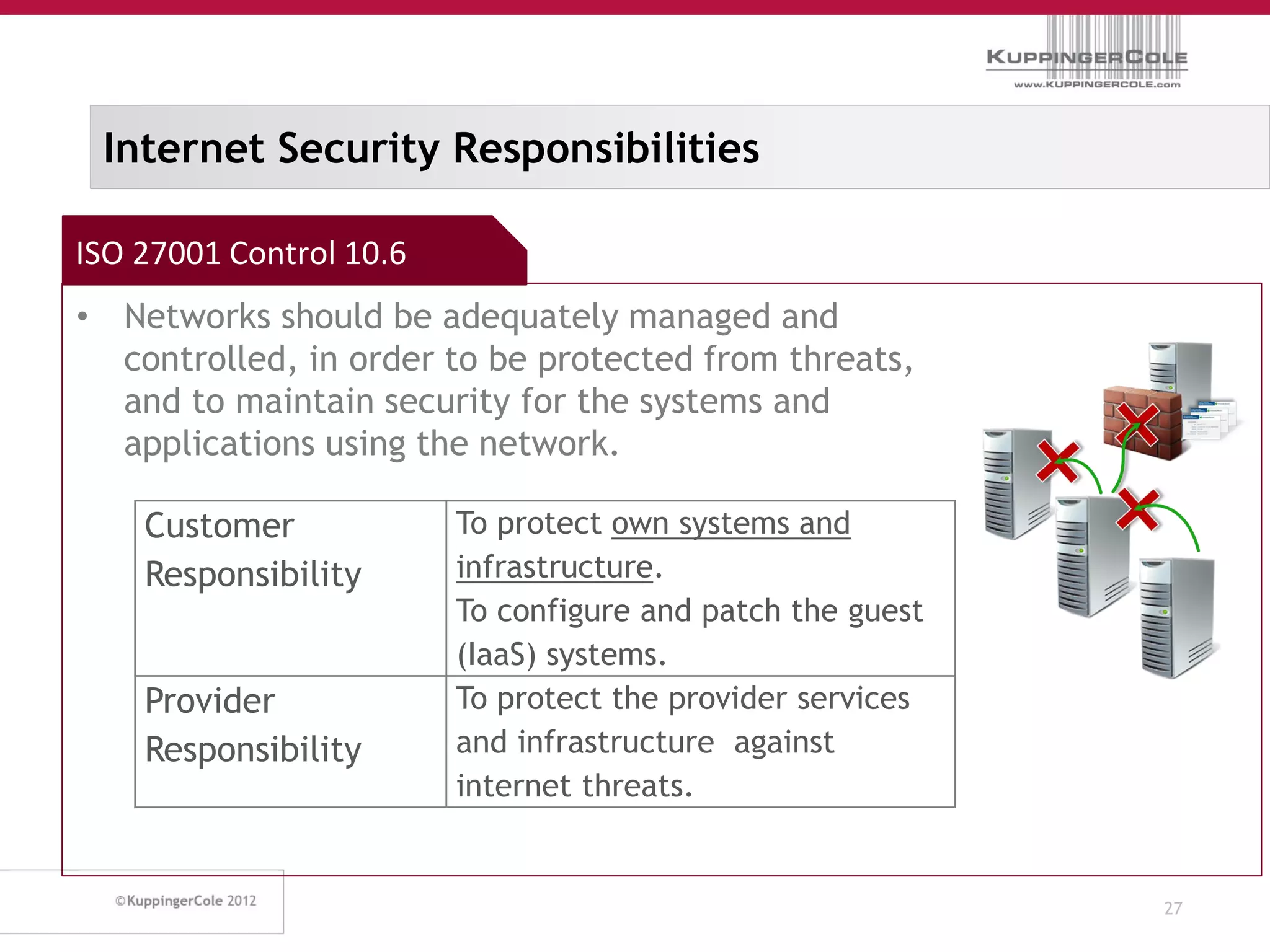 Internet Security Responsibilities

ISO 27001 Control 10.6
• Networks should be adequately managed and
  controlled, in order to be protected from threats,
  and to maintain security for the systems and
  applications using the network.

    Customer             To protect own systems and
    Responsibility       infrastructure.
                         To configure and patch the guest
                         (IaaS) systems.
    Provider             To protect the provider services
    Responsibility       and infrastructure against
                         internet threats.


                                                            27
 