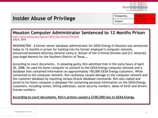 Probability    Medium
Insider Abuse of Privilege                                                Impact         Very High



Houston Computer Administrator Sentenced to 12 Months Prison
http://www.justice.gov/opa/pr/2010/July/10-crm-775.html
July 6, 2010

WASHINGTON – A former senior database administrator for GEXA Energy in Houston was sentenced
today to 12 months in prison for hacking into his former employer’s computer network,
announced Assistant Attorney General Lanny A. Breuer of the Criminal Division and U.S. Attorney
Jose Angel Moreno for the Southern District of Texas….

According to court documents.. In pleading guilty, Kim admitted that in the early hours of April
30, 2008, he used his home computer to connect to the GEXA Energy computer network and a
database that contained information on approximately 150,000 GEXA Energy customers. While
connected to the computer network, Kim recklessly caused damage to the computer network and
the customer database by inputting various Oracle database commands. Kim also copied and
saved to his home computer a database file containing personal information on the GEXA Energy
customers, including names, billing addresses, social security numbers, dates of birth and drivers
license numbers.

According to court documents, Kim’s actions caused a $100,000 loss to GEXA Energy.



                                                                                                34
 