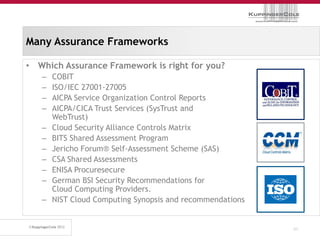 Many Assurance Frameworks

• Which Assurance Framework is right for you?
   –   COBIT
   –   ISO/IEC 27001-27005
   –   AICPA Service Organization Control Reports
   –   AICPA/CICA Trust Services (SysTrust and
       WebTrust)
   –   Cloud Security Alliance Controls Matrix
   –   BITS Shared Assessment Program
   –   Jericho Forum® Self-Assessment Scheme (SAS)
   –   CSA Shared Assessments
   –   ENISA Procuresecure
   –   German BSI Security Recommendations for
       Cloud Computing Providers.
   –   NIST Cloud Computing Synopsis and recommendations


                                                           43
 