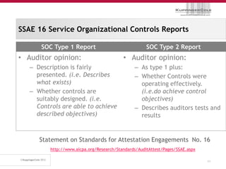SSAE 16 Service Organizational Controls Reports

       SOC Type 1 Report                              SOC Type 2 Report
• Auditor opinion:                         • Auditor opinion:
   – Description is fairly                      – As type 1 plus:
     presented. (i.e. Describes                 – Whether Controls were
     what exists)                                 operating effectively.
   – Whether controls are                         (i.e.do achieve control
     suitably designed. (i.e.                     objectives)
     Controls are able to achieve               – Describes auditors tests and
     described objectives)                        results


      Statement on Standards for Attestation Engagements No. 16
          http://www.aicpa.org/Research/Standards/AuditAttest/Pages/SSAE.aspx

                                                                                44
 