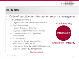 ISO/IEC 27002

• Code of practice for information security management
• 134 Controls covering:
   –   Organization and Information Security
                                                      Confidentiality
   –   Asset Management
   –   Human Resources Security
   –   Physical and Environmental Security
   –   Communications and Operations                  Information
       Management
   –   Access Control
   –   Information Systems Acquisition,
       Maintenance and Control                    Availability Integrity
   –   Information Security Incident Management
   –   Business Continuity Management
                         http://www.iso.ch

                                                                        48
 