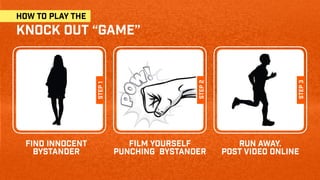 how to play the
knock out “game”
find innocent
bystander
film yourself
punching bystander
step1
step2
step3
run away.
post video online
 