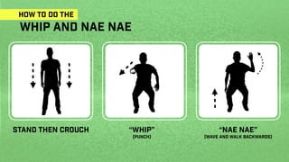 how to do the
whip and nae nae
stand then crouch “whip”
(punch)
“nae nae”
(wave and walk backwards)
 