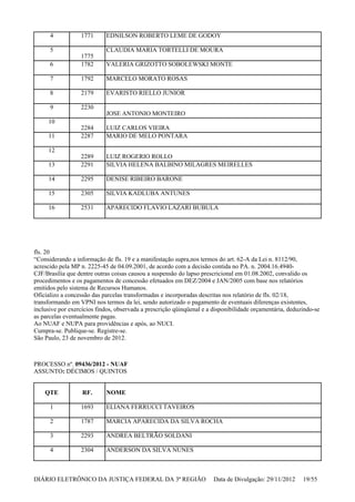 fls. 20
“Considerando a informação de fls. 19 e a manifestação supra,nos termos do art. 62-A da Lei n. 8112/90,
acrescido pela MP n. 2225-45 de 04.09.2001, de acordo com a decisão contida no PA. n. 2004.16.4940-
CJF/Brasília que dentre outras coisas causou a suspensão do lapso prescricional em 01.08.2002, convalido os
procedimentos e os pagamentos de concessão efetuados em DEZ/2004 e JAN/2005 com base nos relatórios
emitidos pelo sistema de Recursos Humanos.
Oficializo a concessão das parcelas transformadas e incorporadas descritas nos relatório de fls. 02/18,
transformando em VPNI nos termos da lei, sendo autorizado o pagamento de eventuais diferenças existentes,
inclusive por exercícios findos, observada a prescrição qüinqüenal e a disponibilidade orçamentária, deduzindo-se
as parcelas eventualmente pagas.
Ao NUAF e NUPA para providências e após, ao NUCI.
Cumpra-se. Publique-se. Registre-se.
São Paulo, 23 de novembro de 2012.
PROCESSO nº. 09436/2012 - NUAF
ASSUNTO: DÉCIMOS / QUINTOS
4 1771 EDNILSON ROBERTO LEME DE GODOY
5
1775
CLAUDIA MARIA TORTELLI DE MOURA
6 1782 VALERIA GRIZOTTO SOBOLEWSKI MONTE
7 1792 MARCELO MORATO ROSAS
8 2179 EVARISTO RIELLO JUNIOR
9 2230
JOSE ANTONIO MONTEIRO
10
2284 LUIZ CARLOS VIEIRA
11 2287 MARIO DE MELO PONTARA
12
2289 LUIZ ROGERIO ROLLO
13 2291 SILVIA HELENA BALBINO MILAGRES MEIRELLES
14 2295 DENISE RIBEIRO BARONE
15 2305 SILVIA KADLUBA ANTUNES
16 2531 APARECIDO FLAVIO LAZARI BUBULA
QTE RF. NOME
1 1693 ELIANA FERRUCCI TAVEIROS
2 1787 MARCIA APARECIDA DA SILVA ROCHA
3 2293 ANDREA BELTRÃO SOLDANI
4 2304 ANDERSON DA SILVA NUNES
DIÁRIO ELETRÔNICO DA JUSTIÇA FEDERAL DA 3ª REGIÃO Data de Divulgação: 29/11/2012 19/55
 