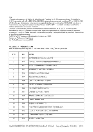fl.24
“Considerando o parecer do Núcleo de Administração Funcional às fls. 23, nos termos do art. 62-A da Lei n.
8112/90, acrescido pela MP n. 2225-45 de 04.09.2001, de acordo com a decisão contida no PA. n. 2004.16.4940-
CJF/Brasília, que dentre outras coisas causou a suspensão do lapso prescricional em 01.08.2002, convalido os
procedimentos e os pagamentos de concessão efetuados em DEZ/2004 e JAN/2005 com base nos relatórios
emitidos pelo sistema de Recursos Humanos.
Oficializo a concessão das parcelas incorporadas descritas nos relatórios de fls. 02/22, as quais deverão
transformar-se em VPNI nos termos da lei, sendo autorizado o pagamento de eventuais diferenças existentes,
inclusive por exercícios findos, observada a prescrição quinquenal e a disponibilidade orçamentária, deduzindo-se
as parcelas eventualmente pagas.
Ao NUAF e NUPA para providências cabíveis e após, ao NUCI.
Cumpra-se. Publique-se. Registre-se.
São Paulo, 23 de novembro de 2012.
PROCESSO nº. 10924/2012- NUAF
ASSUNTO: CONVALIDAÇÃO DA INCORPORAÇÃO DE FRAÇÕES DE QUINTOS
QTE RF. NOME
1 3347 BEATRIZ BARTELLONI MILANI
2 3349 MONICA BISCONSIM FERRERO SANCHEZ
3 3352 MARCELO RODRIGUES FERNANDES
4 3353 APARECIDO ARGOLO LACERDA
5 3382 CARINA PASIANI DE BIASI
6 3389 ALVARO FELIX VIEIRA
7 3396 OSWALDO DOMENE JUNIOR
8 3397 PAULO ROBERTO DE FREITAS
9 3400 ISILDINHA NATAL LOPES
10 3401 VALTER OLIVEIRA FILHO
11 3420 ANDREA LANIGRA GUIMARÃES
12 3421 CARLA NARDI TONI
13 3430 ANDRE LUIZ BRIGITTE
14 3433 FERNANDO AZEREDO PASSOS CANDELARIA
15 3435 LUCILIA PERES GUARITA SYLVESTRE
16 3557 LEANDRO MARTINS JANUARIO
17 3558 RUBENS MODESTO
DIÁRIO ELETRÔNICO DA JUSTIÇA FEDERAL DA 3ª REGIÃO Data de Divulgação: 29/11/2012 23/55
 