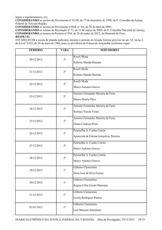 legais e regulamentares, etc;
CONSIDERANDO os termos do Provimento nº 41/90, de 17 de dezembro de 1990, do E. Conselho da Justiça
Federal da Terceira Região;
CONSIDERANDO os termos do Provimento COGE n.º 64, de 28 de abril de 2005;
CONSIDERANDO os termos do Resolução nº 71, de 31 de março de 2009, do E. Conselho Nacional de Justiça;
CONSIDERANDO os termos da Portaria nº 054, de 26 de junho de 2012, da Diretoria do Foro;
RESOLVE:
ESTABELECER a escala de plantão judiciário durante o período do feriado forense previsto no art. 62, inciso I,
da Lei nº 5.010, de 30 de maio de 1966, para os servidores do Fórum de Araçatuba, conforme segue:
PERÍODO VARA SERVIDORES
20/12/2012 2ª
Roseli Moda
Roberto Matida Hamata
21/12/2012 2ª
Roseli Moda
Roberto Matida Hamata
22/12/2012 2ª
Roseli Moda
Marco Antonio Grecco
23/12/2012 2ª
Antonio Fernandes Moreira de Faria
Mauro Duarte Pires
24/12/2012 2ª
Antonio Fernandes Moreira de Faria
Sumaya Yassin Vieira
25/12/2012 2ª
Antonio Fernandes Moreira de Faria
Elaine Cardoso Peres
26/12/2012 2ª
Petronilha A. Cunha Cotrim
Aparecida de Fátima Gonçalves Parreira
27/12/2012 2ª
Petronilha A. Cunha Cotrim
Marco Antonio Grecco
28/12/2012 2ª
Petronilha A. Cunha Cotrim
Marco Antonio Grecco
29/12/2012 1ª
Gilberto Clementino
Júnia José da Silva Fazani
30/12/2012 1ª
Gilberto Clementino
Regina Célia Girotti Manzano
31/12/2012 1ª
Gilberto Clementino
Gizela Rodrigues Ramos
01/01/2013 1ª
Gilberto Clementino
Luís Marcelo Salustiano
DIÁRIO ELETRÔNICO DA JUSTIÇA FEDERAL DA 3ª REGIÃO Data de Divulgação: 29/11/2012 29/55
 