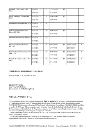 PUBLIQUE-SE. REGISTRE-SE. CUMPRA-SE.
Ponta Porã/MS, 28 de novembro de 2012.
ÉRICO ANTONINI
Juiz Federal Substituto
(no exercício da titularidade plena)
PORTARIA Nº 39/2012 - 2ª Vara
O Excelentíssimo Senhor Juiz Federal Substituto Dr. ÉRICO ANTONINI, no exercício da titularidade plena da
2ª Vara Federal de Ponta Porã - 5ª Subseção Judiciária de Mato Grosso do Sul, no uso das atribuições legais;
CONSIDERANDO os termos do artigo 107 da Portaria Administrativa Consolidada nº 291/2008-DFOR, de 12 de
novembro de 2008, que delega competência aos Juízes das Varas da Seção Judiciária do Estado de Mato Grosso
do Sul, para expedição de Portaria de designação e dispensa de servidores para a função comissionada, e também
nos casos de substituição, inclusive para os cargos em comissão;
CONSIDERANDO os termos da Resolução nº 363 de 19 de fevereiro de 2009, da Presidente do Conselho da
Justiça Federal da 3ª Região;
CONSIDERANDO a Resolução nº 438, de 08 de setembro de 2011, que define o quadro da estrutura
organizacional referente à 5ª Subseção Judiciária de Mato Grosso do Sul;
Fernanda Curce Nassar - RF
7365
15/05/2013 a
29/05/2013
15 11/10/2013 a
25/10/2013
15
Flávia Rodrigues Guebur - RF
6968
07/01/2014 a
19/01/2014
13 02/06/2014 a
18/06/2014
17
Helena Emiko Tanaka - RF 6950 14/10/2013 a
12/11/2013
30
Marcos de OliveiraMachado
Filho - RF 7119
07/01/2013 a
25/01/2013
19 30/09/2013 a
10/10/2013
11
Ovídia Maria da Silva - RF 6927 03/06/2013 a
02/07/2013
30
Priscila Guimarães Marciano -
RF 7142
04/04/2013 a
13/04/2013
10 04/07/2013 a
13/07/2013
10 12/09/2013 a
21/09/2013
10
Rafaella Zucarelli Rezende Nery
- RF 7225
13/02/2013 a
22/02/2013
10 26/08/2013 a
04/09/2013
10 10/12/2013 a
19/12/2013
10
Rômulo de Freitas Coelho - RF
6928
08/07/2013 a
17/07/2013
10 18/11/2013 a
27/11/2013
10 07/01/2014 a
16/01/2014
10
DIÁRIO ELETRÔNICO DA JUSTIÇA FEDERAL DA 3ª REGIÃO Data de Divulgação: 29/11/2012 52/55
 