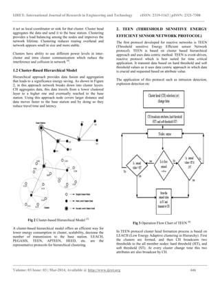 IJRET: International Journal of Research in Engineering and Technology eISSN: 2319-1163 | pISSN: 2321-7308
__________________________________________________________________________________________
Volume: 03 Issue: 03 | Mar-2014, Available @ http://www.ijret.org 446
it act as local coordinator or sink for that cluster. Cluster head
aggregates the data and send it to the base station. Clustering
provides a load balancing among the nodes and improves the
network lifetime. Clustering reduces routing overhead and
network appears small in size and more stable.
Clusters have ability to use different power levels in inter-
cluster and intra cluster communication which reduce the
interference and collision in network [6]
.
1.2 Cluster-Based Hierarchical Model
Hierarchical approach provides data fusion and aggregation
that leads to a significance energy saving. As shown in Figure
2, in this approach network breaks down into cluster layers.
CH aggregates data, this data travels from a lower clustered
layer to a higher one and eventually reached to the base
station. Using this approach node covers larger distance and
data moves faster to the base station and by doing so they
reduce travel time and latency.
Fig 2 Cluster-based Hierarchical Model [2]
A cluster-based hierarchical model offers an efficient way for
lower energy consumption in cluster, scalability, decrease the
number of transmission to the base station. LEACH,
PEGASIS, TEEN, APTEEN, HEED, etc. are the
representative protocols for hierarchical clustering.
2. TEEN (THRESHOLD SENSITIVE ENERGY
EFFICIENT SENSOR NETWORK PROTOCOL)
The first protocol developed for reactive networks is TEEN
(Threshold sensitive Energy Efﬁcient sensor Network
protocol). TEEN is based on cluster based hierarchical
approach and uses data centric method. TEEN is event-driven,
reactive protocol which is best suited for time critical
application. It transmit data based on hard threshold and soft
threshold values as it uses data centric approach in which data
is crucial and requested based on attribute value.
The application of this protocol such as intrusion detection,
explosion detection etc
Fig 3 Operation Flow Chart of TEEN [8]
In TEEN protocol cluster head formation process is based on
LEACH (Low Energy Adaptive clustering in Hierarchy). First
the clusters are formed, and then CH broadcasts two
thresholds to the all member nodes: hard threshold (HT), and
soft threshold (ST). At every cluster change time this two
attributes are also broadcast by CH.
 