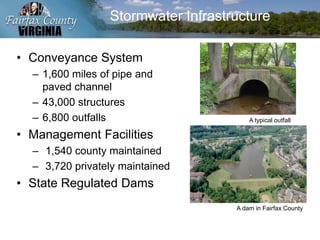 Stormwater Infrastructure
• Conveyance System
– 1,600 miles of pipe and
paved channel
– 43,000 structures
– 6,800 outfalls
• Management Facilities
– 1,540 county maintained
– 3,720 privately maintained
• State Regulated Dams
A typical outfall
A dam in Fairfax County
 