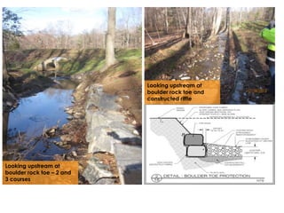 Looking upstream at
boulder rock toe and
constructed riffle
Looking upstream at
boulder rock toe – 2 and
3 courses
 