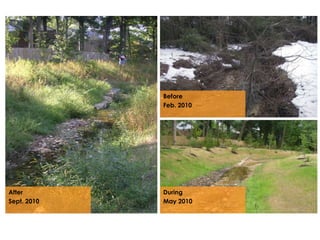 During
May 2010
Before
Feb. 2010
After
Sept. 2010
 