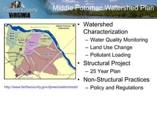 Middle Potomac Watershed Plan
• Watershed
Characterization
– Water Quality Monitoring
– Land Use Change
– Pollutant Loading
• Structural Project
– 25 Year Plan
• Non-Structural Practices
– Policy and Regulationshttp://www.fairfaxcounty.gov/dpwes/watersheds/
 