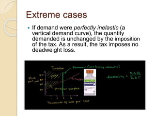 Extreme cases
 If demand were perfectly inelastic (a
vertical demand curve), the quantity
demanded is unchanged by the imposition
of the tax. As a result, the tax imposes no
deadweight loss.
 