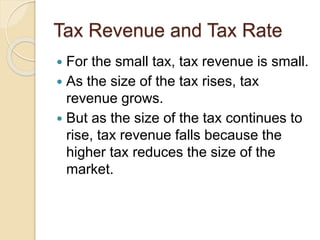 Tax Revenue and Tax Rate
 For the small tax, tax revenue is small.
 As the size of the tax rises, tax
revenue grows.
 But as the size of the tax continues to
rise, tax revenue falls because the
higher tax reduces the size of the
market.
 