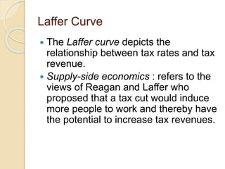 Laffer Curve
 The Laffer curve depicts the
relationship between tax rates and tax
revenue.
 Supply-side economics : refers to the
views of Reagan and Laffer who
proposed that a tax cut would induce
more people to work and thereby have
the potential to increase tax revenues.
 