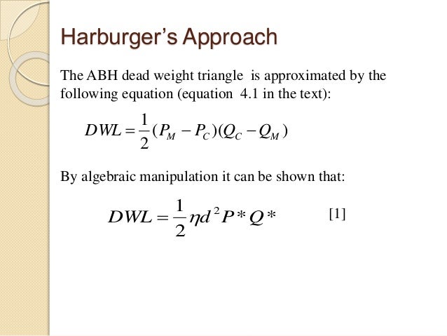 Consumer Surplus Producer Surplus And Dead Weight Loss Formula