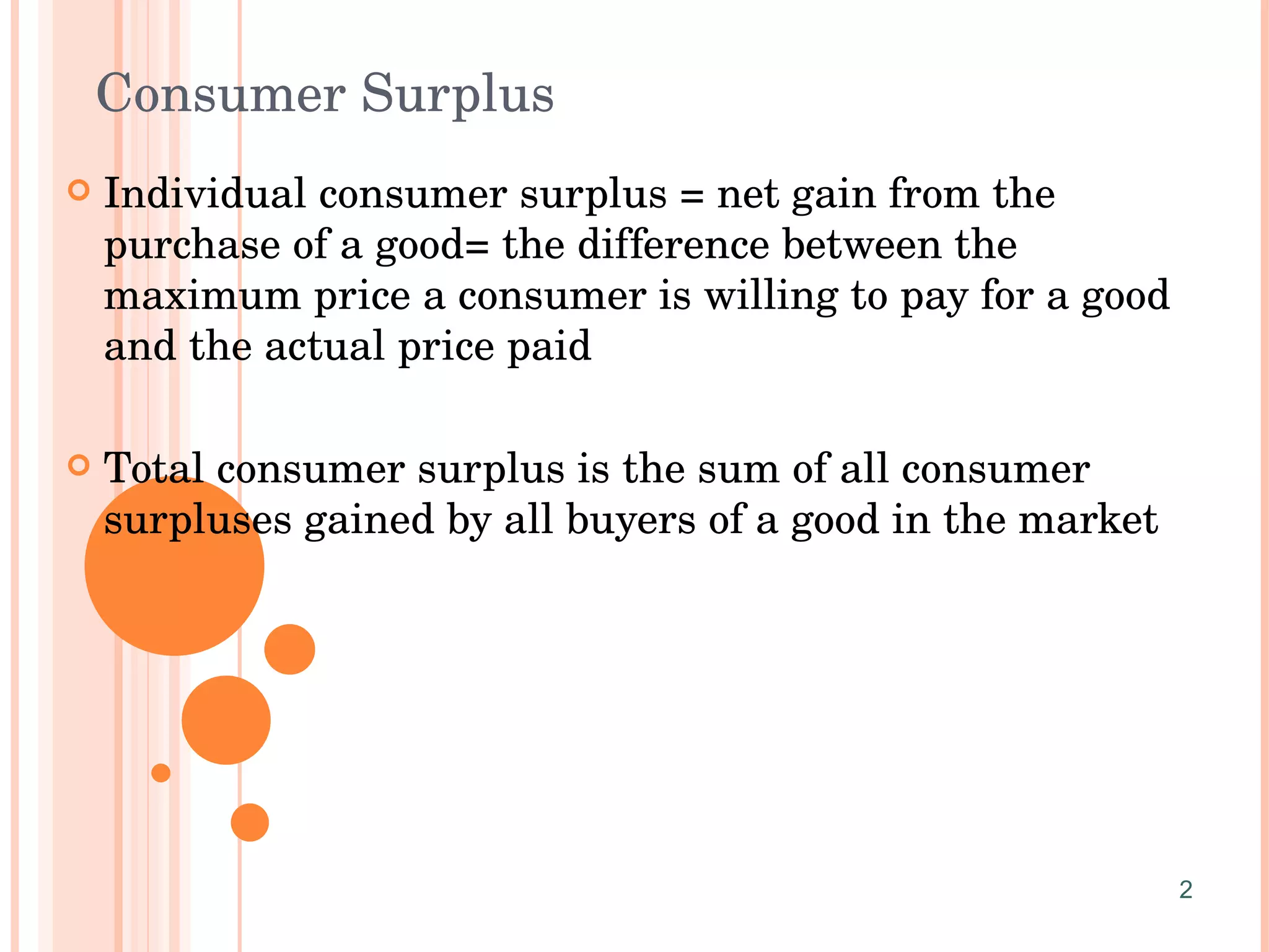Deadweight Loss Iimm Ppt