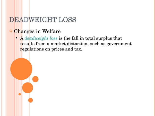 Deadweight Loss Iimm Ppt