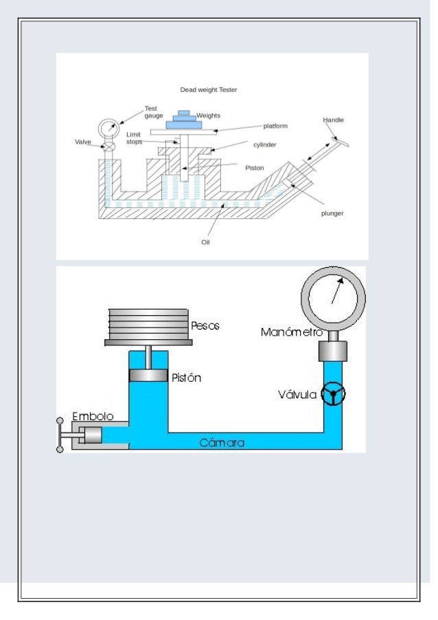 Dead weight piston gauge