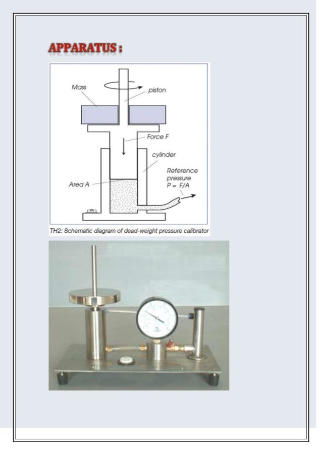 Dead weight piston gauge