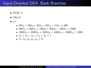 Input-Oriented DEA- Bank Branches
DMU 2
Min θ
s.t.
20λ1 + 30λ2 + 40λ3 + 20λ4 + 10λ5 ≤ 30θ
300λ1 + 200λ2 + 100λ3 + 200λ4 + 400λ5 ≤ 200θ
1000λ1 + 1000λ2 + 1000λ3 + 1000λ4 + 1000λ5 ≥ 1000
λ1 + λ2 + λ3 + λ4 + λ5 = 1
λ1, λ2, λ3, λ4, λ5 ≥ 0
Prepared by César R. Sobrino Data Envelopment Analysis (DEA)
 
