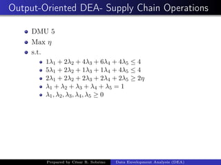 Output-Oriented DEA- Supply Chain Operations
DMU 5
Max η
s.t.
1λ1 + 2λ2 + 4λ3 + 6λ4 + 4λ5 ≤ 4
5λ1 + 2λ2 + 1λ3 + 1λ4 + 4λ5 ≤ 4
2λ1 + 2λ2 + 2λ3 + 2λ4 + 2λ5 ≥ 2η
λ1 + λ2 + λ3 + λ4 + λ5 = 1
λ1, λ2, λ3, λ4, λ5 ≥ 0
Prepared by César R. Sobrino Data Envelopment Analysis (DEA)
 