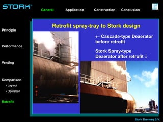 Stork Thermeq B.V.
®
Retrofit spray-tray to Stork design
Stork Spray-type
Deaerator after retrofit 
 Cascade-type Deaerator
before retrofit
Application ConstructionGeneral
Principle
Venting
Performance
Comparison
Retrofit
- Operation
- Lay-out
Conclusion
 