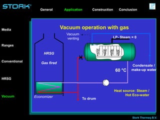 Stork Thermeq B.V.
®
Vacuum operation with gas
Condensate /
make-up water
To drum
HRSG
LP- Steam = 0
60 °C
Gas fired
Economizer
Heat source: Steam /
Hot Eco-water
Vacuum
venting
Application ConstructionGeneral
Media
Conventional
HRSG
Ranges
Vacuum
Conclusion
 