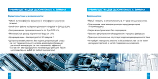 ПРЕИМУЩЕСТВА ДЦВ (ДЕАЭРАТОРА) Б. А. ЗИМИНА ПРЕИМУЩЕСТВА ДЦВ (ДЕАЭРАТОРА) Б. А. ЗИМИНА 
Характеристики и возможности: 
• Работа в атмосферном, вакуумном и атмосферно-вакуумном 
режиме. 
• Устойчивая работа в широком диапазоне нагрузок от 10% до 120%. 
• Неограниченная производительность (от 3 до 1200 т/ч). 
• Минимальный расход подпиточной воды от 1 т/ч. 
• Деаэрация воды с температурой от 60 градусов С. 
• Деаэратор может работать без подачи деаэрирующей среды: 
- за счет предварительного нагрева деаэрируемой воды до 
расчетной температуры (за счет «начального эффекта»), 
- или за счет безгидроударного нагрева воды греющим паром 
непосредственно в ДЦВ (от любой температуры). 
Достоинства: 
• Малые габариты и металлоемкость (в 3-4 раза меньше аналогов). 
• При наличии пара температура воды перед деаэратором 
не лимитируется. 
• Нагрев воды происходит без гидроударов. 
• Простота регулирования оборудования и процесса деаэрации. 
• Практически полностью отсутствует коррозия деаэрационного бака. 
• Не требует ежегодного ремонта и обслуживания, так как не имеет 
движущихся деталей и частей, подверженных коррозии. 
14 15 
 