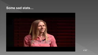 Some sad stats…
4’30”
 