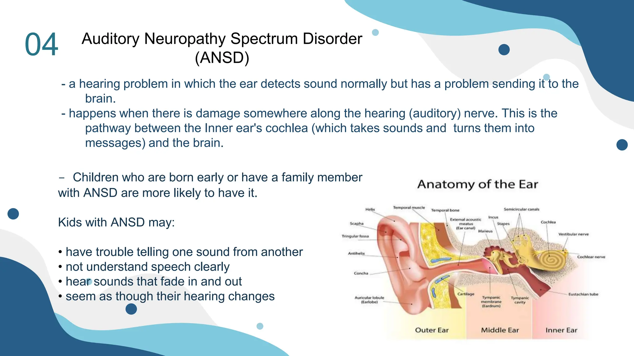 DEAFNESS AND HEARING LOSS visual data 5