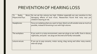 PREVENTIONOF HEARING LOSS
TV, Radio, Music
Players AndToys
Do not set the volume too high. Children especially are very se...