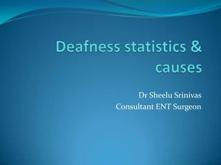 Dr Sheelu Srinivas
Consultant ENT Surgeon
 