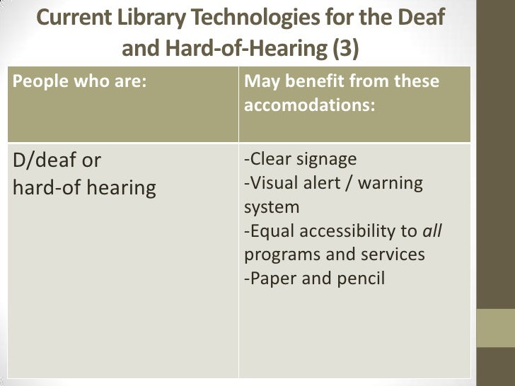 jobs for the deaf and hard of hearing