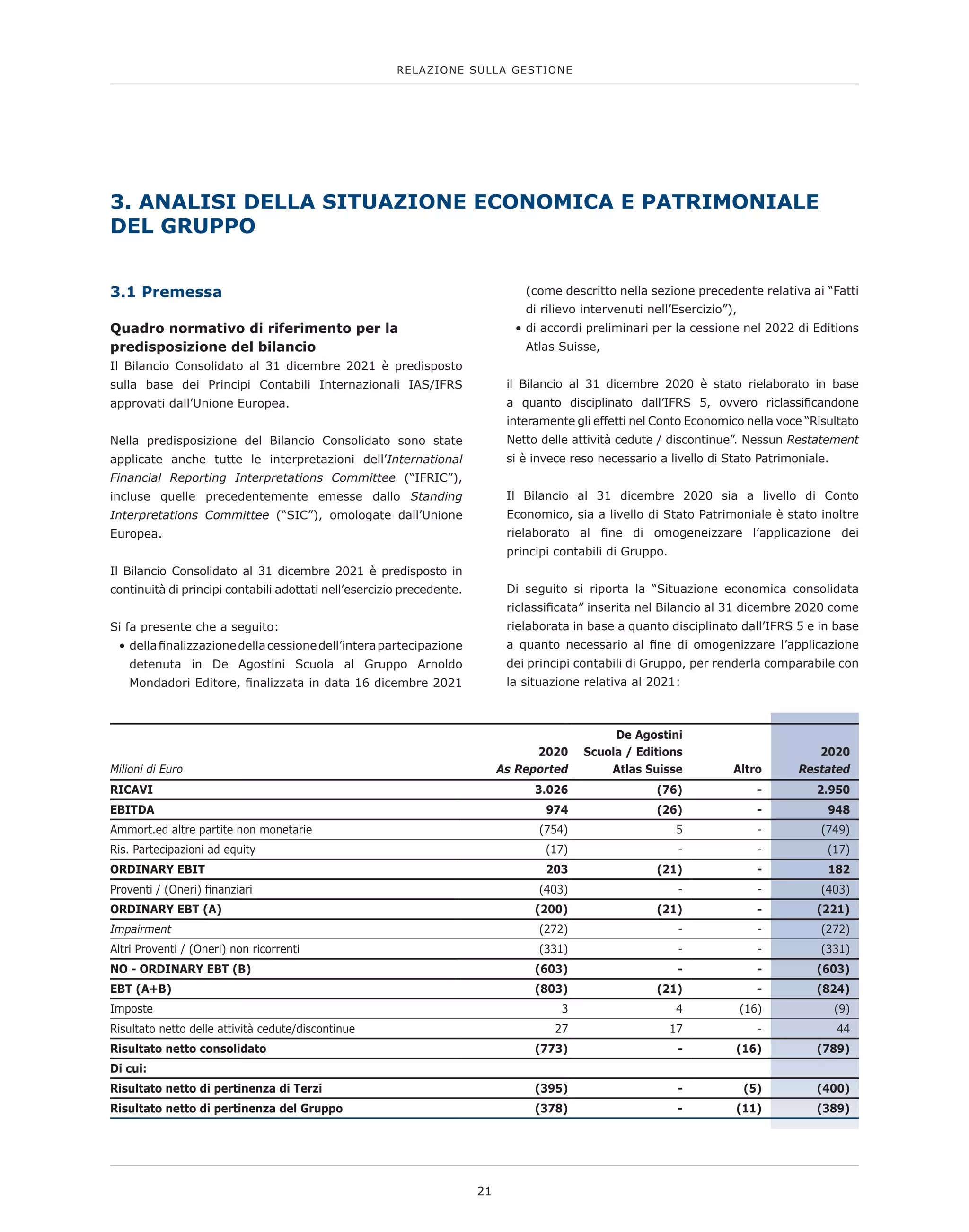 3.1 Premessa
Quadro normativo di riferimento per la
predisposizione del bilancio
Il Bilancio Consolidato al 31 dicembre 2021 è predisposto
sulla base dei Principi Contabili Internazionali IAS/IFRS
approvati dall’Unione Europea.
Nella predisposizione del Bilancio Consolidato sono state
applicate anche tutte le interpretazioni dell’International
Financial Reporting Interpretations Committee (“IFRIC”),
incluse quelle precedentemente emesse dallo Standing
Interpretations Committee (“SIC”), omologate dall’Unione
Europea.
Il Bilancio Consolidato al 31 dicembre 2021 è predisposto in
continuità di principi contabili adottati nell’esercizio precedente.
Si fa presente che a seguito:
• 
dellafinalizzazionedellacessionedell’interapartecipazione
detenuta in De Agostini Scuola al Gruppo Arnoldo
Mondadori Editore, finalizzata in data 16 dicembre 2021
(come descritto nella sezione precedente relativa ai “Fatti
di rilievo intervenuti nell’Esercizio”),
• 
di accordi preliminari per la cessione nel 2022 di Editions
Atlas Suisse,
il Bilancio al 31 dicembre 2020 è stato rielaborato in base
a quanto disciplinato dall’IFRS 5, ovvero riclassificandone
interamente gli effetti nel Conto Economico nella voce “Risultato
Netto delle attività cedute / discontinue”. Nessun Restatement
si è invece reso necessario a livello di Stato Patrimoniale.
Il Bilancio al 31 dicembre 2020 sia a livello di Conto
Economico, sia a livello di Stato Patrimoniale è stato inoltre
rielaborato al fine di omogeneizzare l’applicazione dei
principi contabili di Gruppo.
Di seguito si riporta la “Situazione economica consolidata
riclassificata” inserita nel Bilancio al 31 dicembre 2020 come
rielaborata in base a quanto disciplinato dall’IFRS 5 e in base
a quanto necessario al fine di omogenizzare l’applicazione
dei principi contabili di Gruppo, per renderla comparabile con
la situazione relativa al 2021:
3. ANALISI DELLA SITUAZIONE ECONOMICA E PATRIMONIALE
DEL GRUPPO
Milioni di Euro
2020
As Reported
De Agostini
Scuola / Editions
Atlas Suisse Altro
2020
Restated
RICAVI 3.026 (76) - 2.950
EBITDA 974 (26) - 948
Ammort.ed altre partite non monetarie (754) 5 - (749)
Ris. Partecipazioni ad equity (17) - - (17)
ORDINARY EBIT 203 (21) - 182
Proventi / (Oneri) finanziari (403) - - (403)
ORDINARY EBT (A) (200) (21) - (221)
Impairment (272) - - (272)
Altri Proventi / (Oneri) non ricorrenti (331) - - (331)
NO - ORDINARY EBT (B) (603) - - (603)
EBT (A+B) (803) (21) - (824)
Imposte 3 4 (16) (9)
Risultato netto delle attività cedute/discontinue 27 17 - 44
Risultato netto consolidato (773) - (16) (789)
Di cui:
Risultato netto di pertinenza di Terzi (395) - (5) (400)
Risultato netto di pertinenza del Gruppo (378) - (11) (389)
RELAZIONE SULLA GESTIONE
21
 